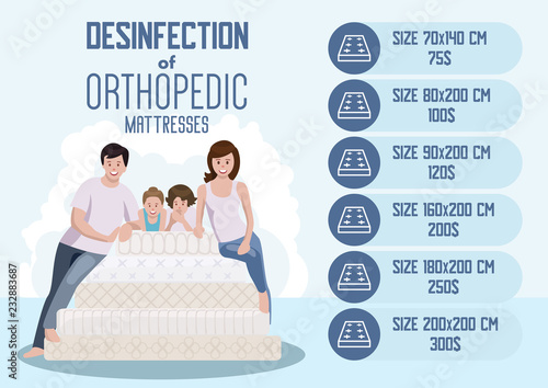 Disinfection Orthopedic Mattress. Vector.