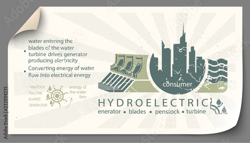 Renewable energy from hydroelectric templates infographics