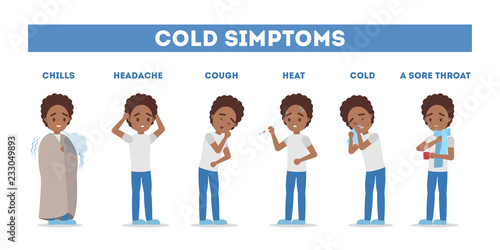 Cold and flu symptoms infographic. Fever and cough