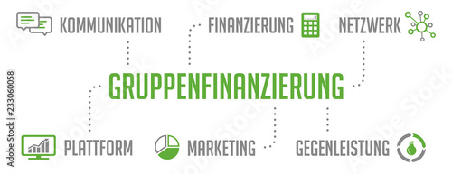 Gruppenfinanzierung Infografik Grün