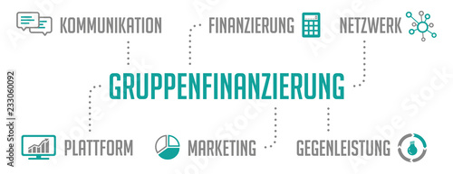 Gruppenfinanzierung Infografik Türkis