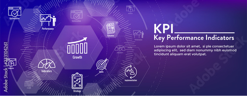 KPI - Key Performance Indicators Web Header Banner and Icon set