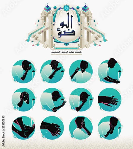 How to Perform Ablution or Wudu, arabic version.