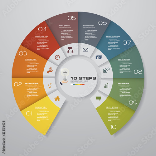 10 steps cycle chart infographics elements. EPS 10.	