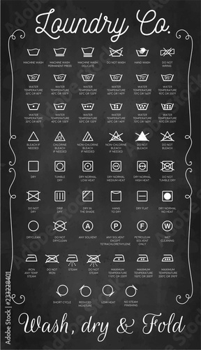 Laundry Room Guide - chalkboard wall art vector