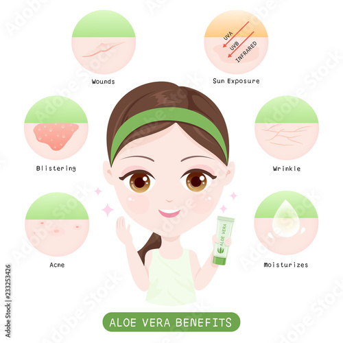 Aloe Vera Benefits
