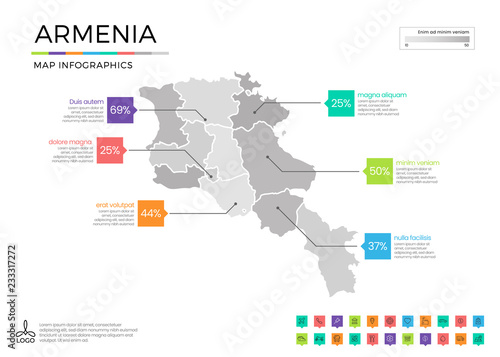 Armenia map infographics with editable separated layers, zones, elements and district area in vector