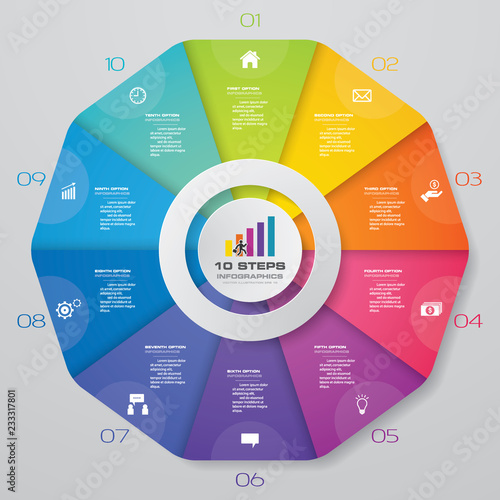 10 steps cycle chart infographics elements. EPS 10.	