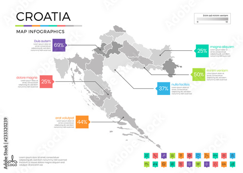Croatia map infographics with editable separated layers, zones, elements and district area in vector