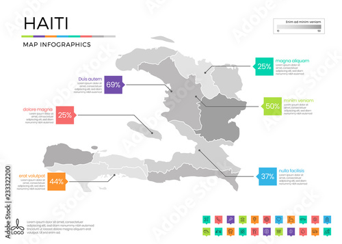 Haiti map infographics with editable separated layers, zones, elements and district area in vector