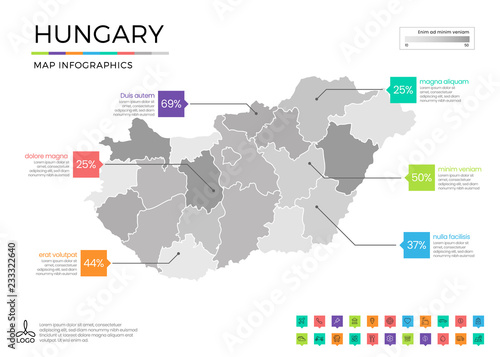 Hungary map infographics with editable separated layers, zones, elements and district area in vector