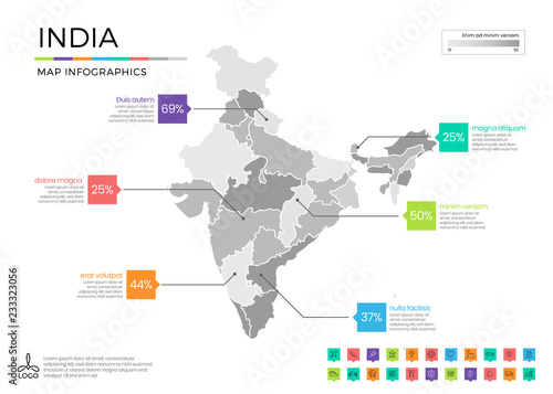 India map infographics with editable separated layers, zones, elements and district area in vector