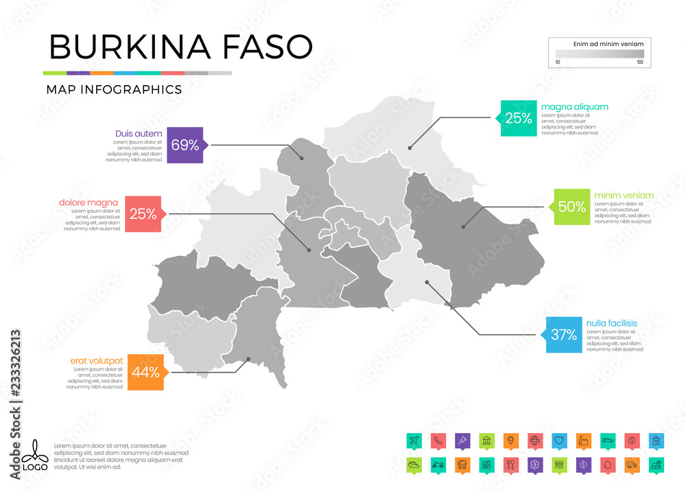Burkina Faso map infographics with editable separated layers, zones, elements and district area in vector
