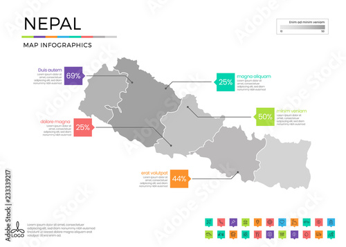 Nepal map infographics with editable separated layers, zones, elements and district area in vector