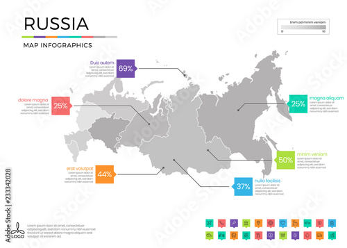 Russia map infographics with editable separated layers, zones, elements and district area in vector