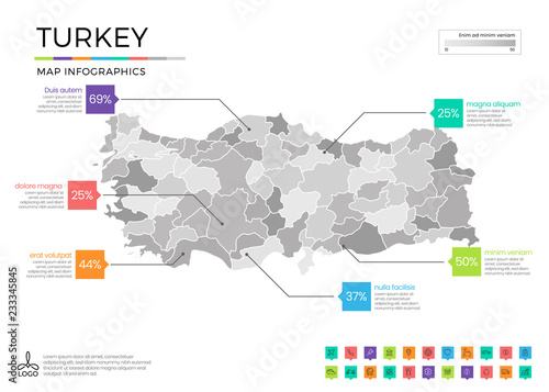 Turkey map infographics with editable separated layers, zones, elements and district area in vector