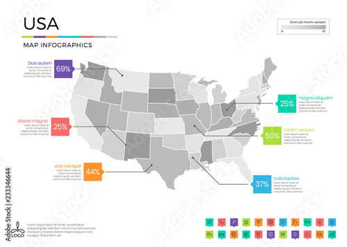 USA map infographics with editable separated layers, zones, elements and district area in vector