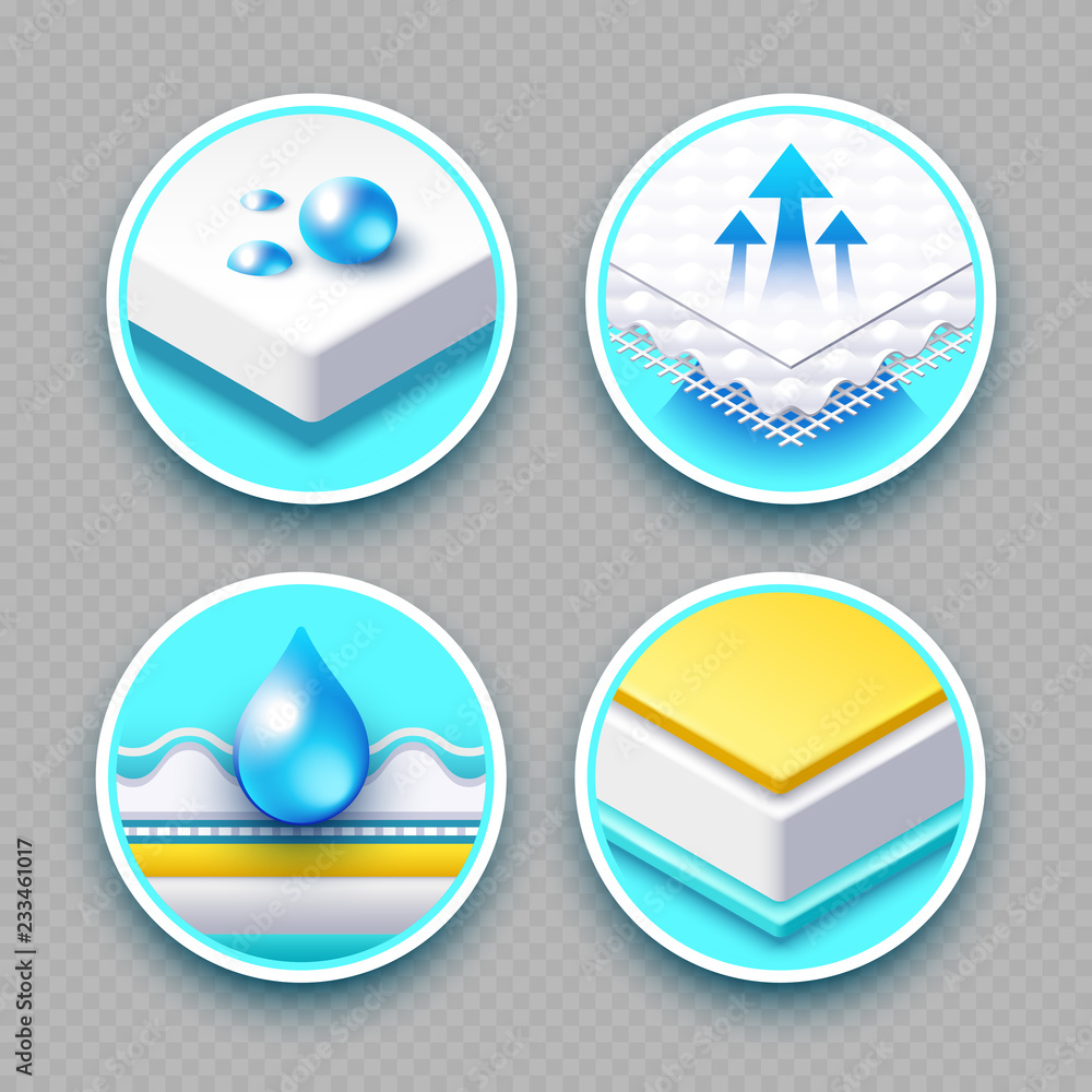 Bed and sofa mattress layered fabric breathable absorbing material and its functions 3d icons vector set illustration Bed and sofa mattress layered fabric breathable absorbing material and its functions 3d icons vector set illustration