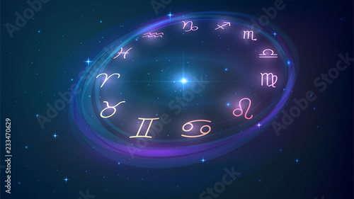 Wheel with twelve signs of the zodiac in night sky, astrology, esotericism, prediction of the future.