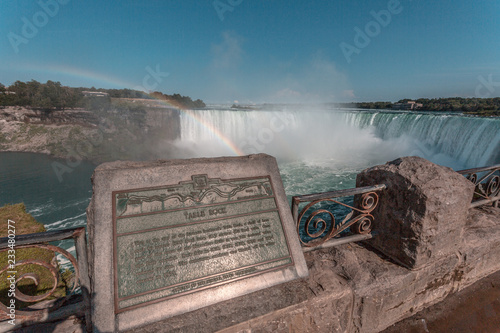 NIagara Falls