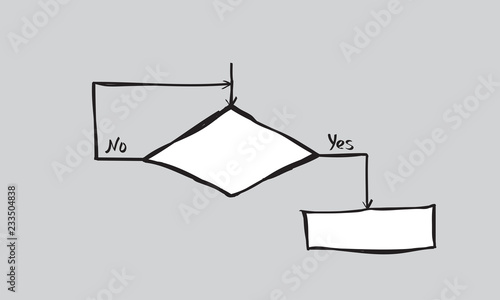Cycle in the form of a flowchart for programming. Algorithm. Sketch