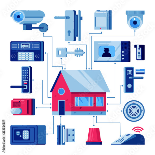 House with connected home security systems. Smart technologies, safety house concept. Vector flat isolated illustration
