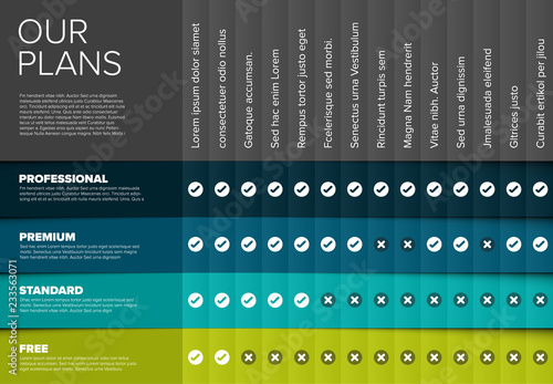 Product / service price comparison table