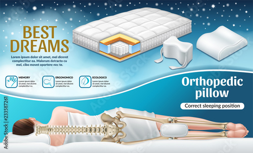 Advertising poster with orthopedic mattress, pillows for neck and for the knees. Correct position for sleep, good dreams. Bedding with memory effect. Realistic 3d vector illustration.