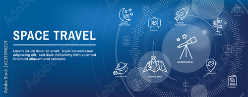 Space Travel or Tourism Web Header Banner with spaceship, telescope, and planets