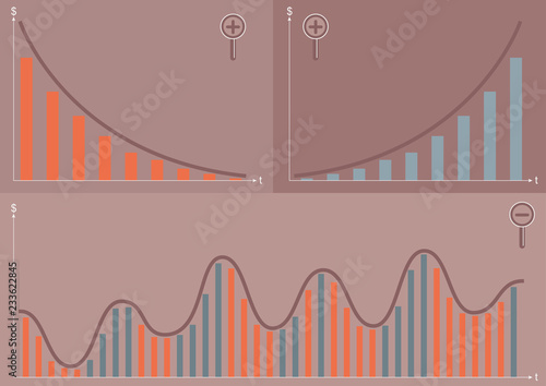 Economic cycles, long and short term perspective. When you zoom in the cycle you see only high or down trend, but when you zoom out, you understand the reality and see whole picture