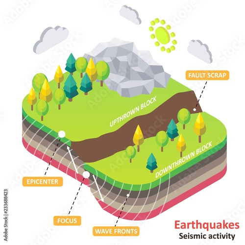 Earthquake or seismic activity vector isometric diagram