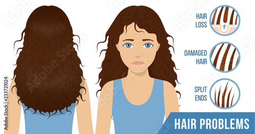 Hair care. Common problems - split ends, damaged hair, hair loss. Vector