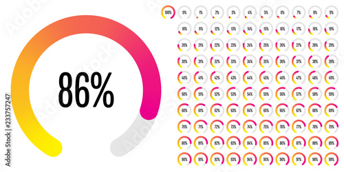 Set of circular sector percentage diagrams (meters) from 0 to 100 ready-to-use for web design, user interface (UI) or infographic - indicator with gradient from yellow to magenta (hot pink)