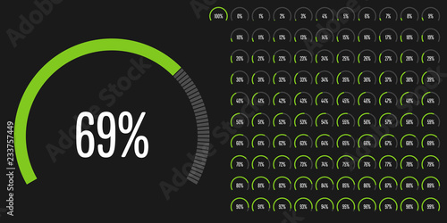 Set of circular sector percentage diagrams (meters) from 0 to 100 ready-to-use for web design, user interface (UI) or infographic - indicator with green