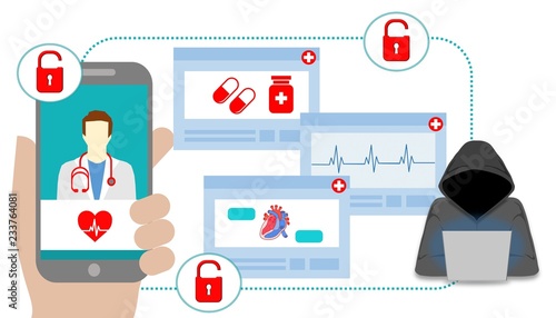Cyber security threat at online protected healthcare information (PHI) database. Cybersecurity concept for hacking and malware exploiting vulnerabilities on online medical and telemedicine.