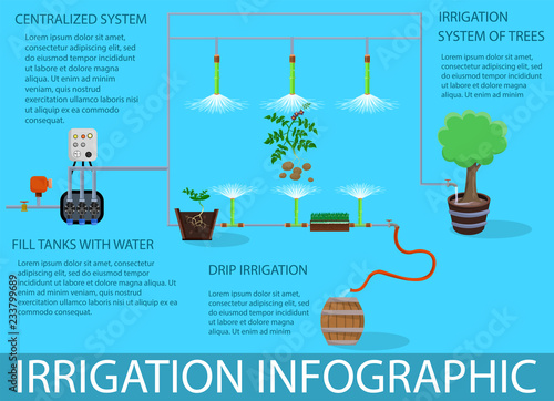 Irrigation Sprinkler System. Vector Flat Illustration.