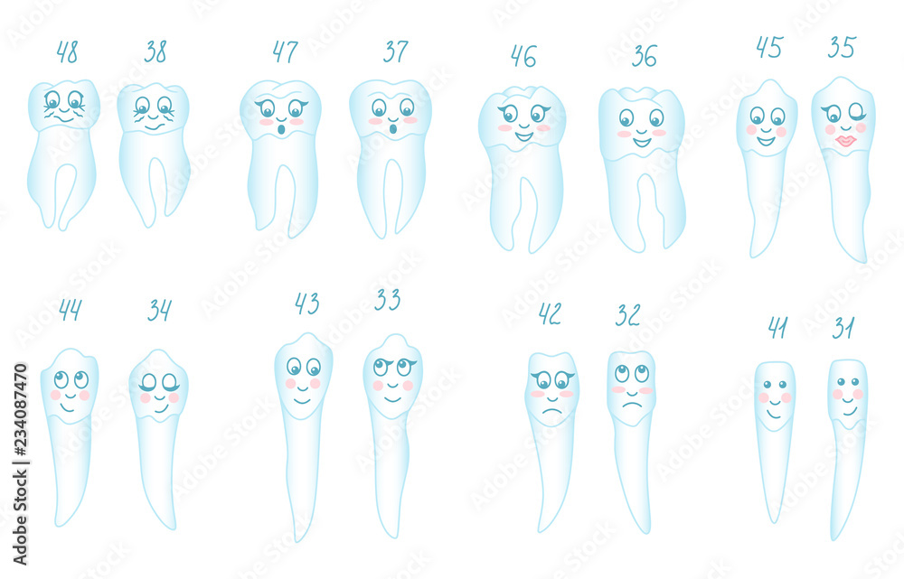 Anthropomorphic teeth emoji set vector icon illustration