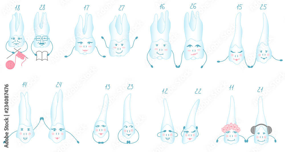 Anthropomorphic teeth emoji set vector icon illustration