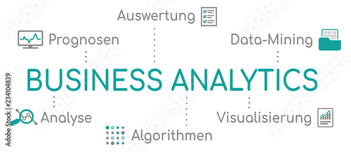 Business Analytics Infografik Türkis