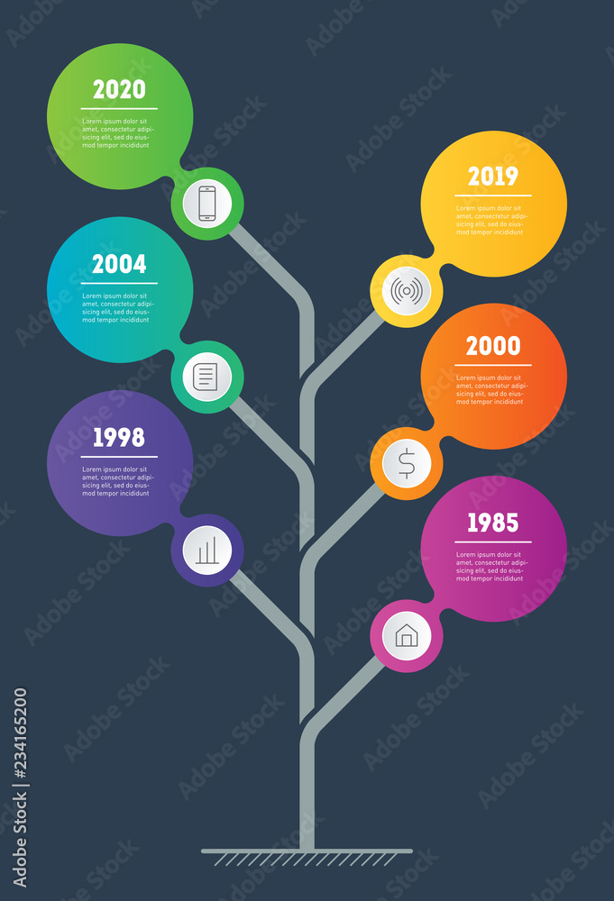 Vertical timeline for prints, media, advertisements, annual data ...