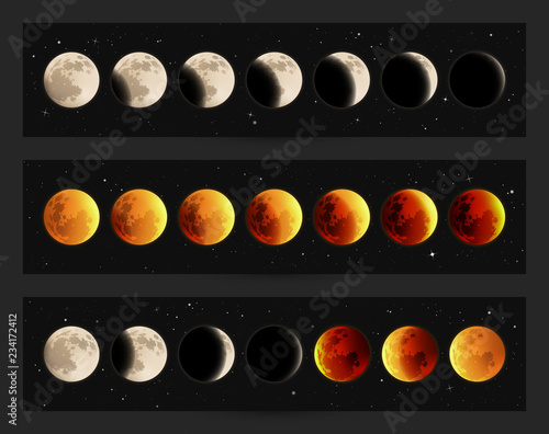 Set of horizontal banners with different phases of lunar eclipse. Space background with full moon in night starry sky. Cards for design with luminous Earth Satellite