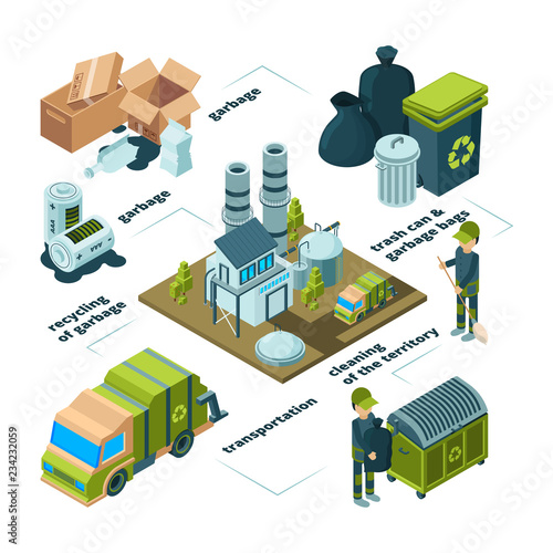 Waste recycling infographic. Garbage trash removal disposal cleaning processes vector collection. Illustration of garbage and waste recycling