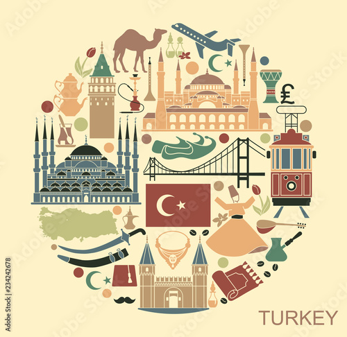Traditional tourist symbols of Turkey in the form of cirle