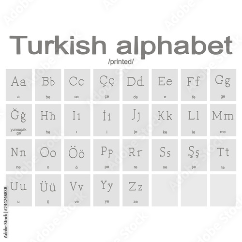 Set of monochrome icons with Turkish alphabet for your design