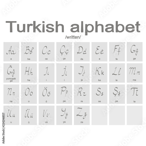 Set of monochrome icons with Turkish alphabet for your design