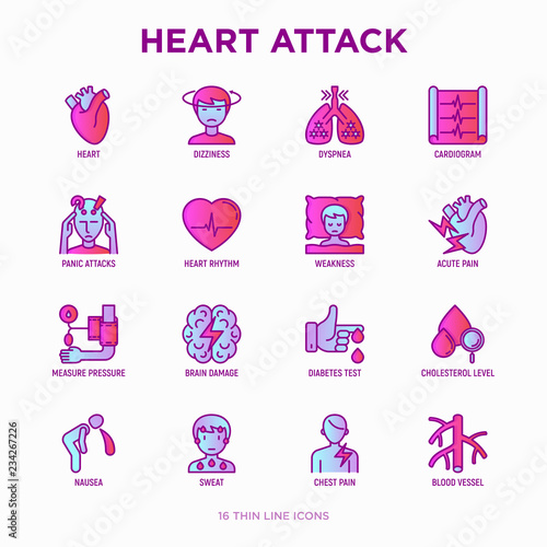 Heart attack symptoms thin line icons set: dizziness, dyspnea, cardiogram, panic attack, weakness, acute pain, cholesterol level, nausea, diabetes. Modern vector illustration.
