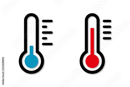 kleines Thermometerset zweifarbig