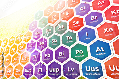 Chemical elements of periodic table