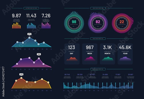 Infographic dashboard mockup. Modern ui interface, admin panel finance graphs, statistics chart column diagrams. Vector infographics. Ui graph dashboard, chart data analysis illustration