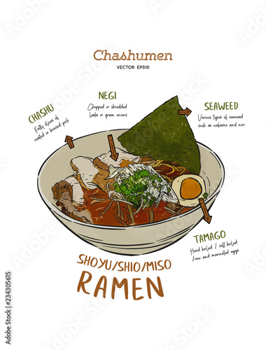 Chashumen ramen noodle, hand draw sketch vector.